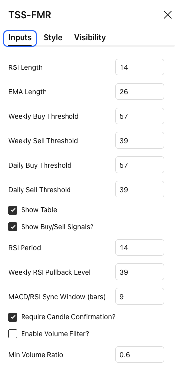 Indicator Settings options for the user
